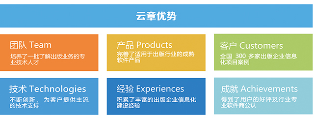 云章科技 出版行业信息化建设的最佳合作伙伴